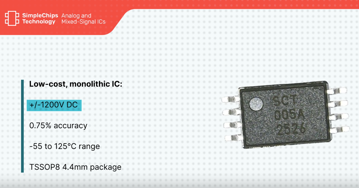SimpleChips Ships Industry's First 1200V High-Voltage Monitor IC